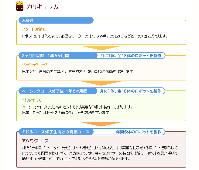 ロボット教室　タイトル